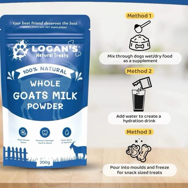 Logan's Whole Goats Milk Powder for Dogs & Cats