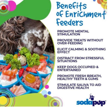 SodaPup Mandala -  Tough Slow Feeder & Licki Tray For Cats & Dogs